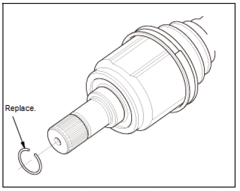 Driveshafts - Service Information